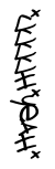 Usergrafik