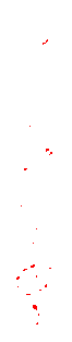 Usergrafik