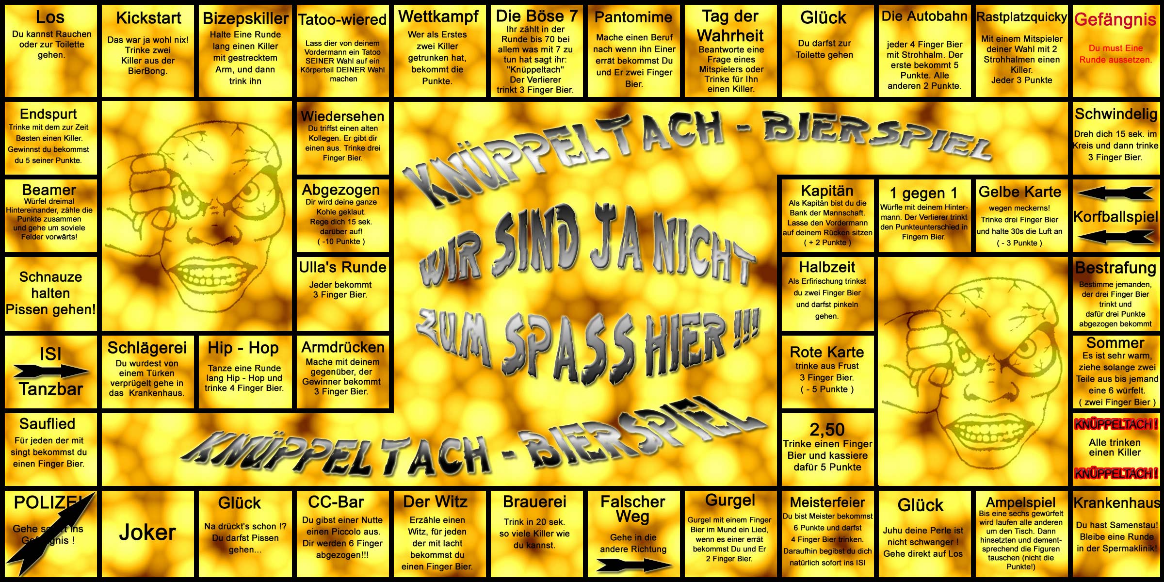 Das Bierspiel Das Bierspiel