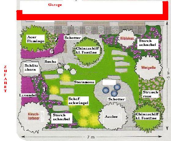Mein Vorgartenvorentwurf - Mein schöner Garten Forum