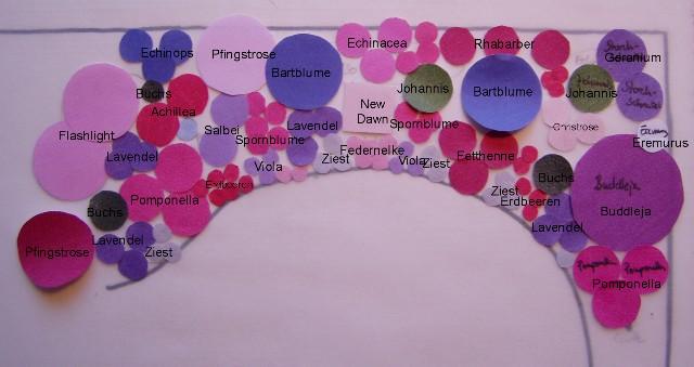 Pflanzplan: Vorschläge willkommen - Mein schöner Garten Forum