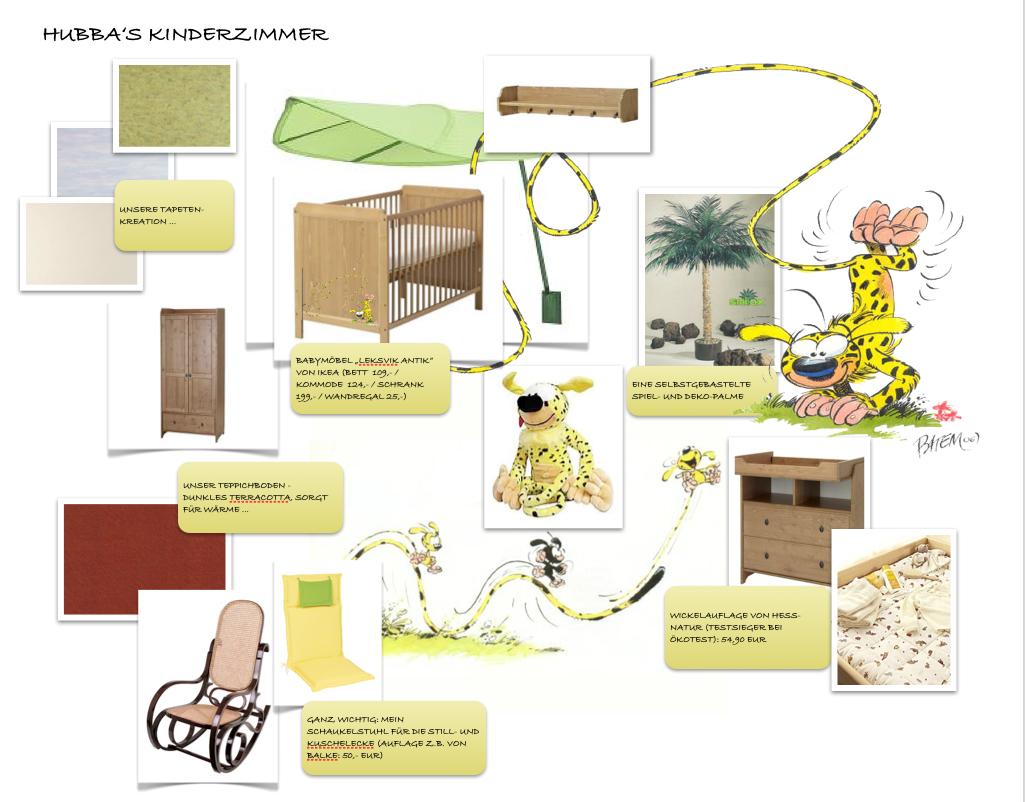 Kinderzimmer - beste Aufteilung???