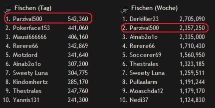 Eingefügtes Bild