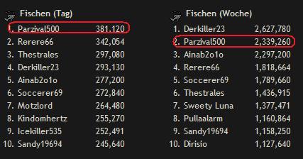 Eingefügtes Bild