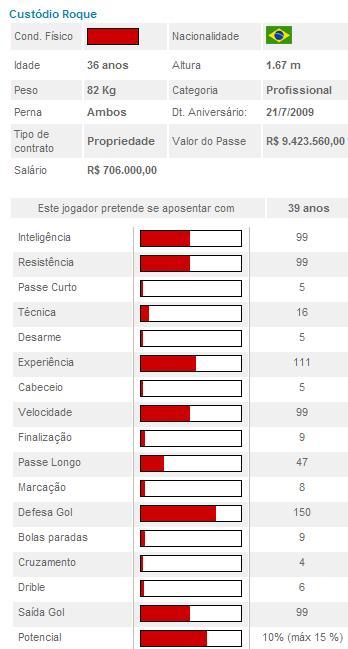 9 jogadores a venda !!! Baba9d482yvbvvodw