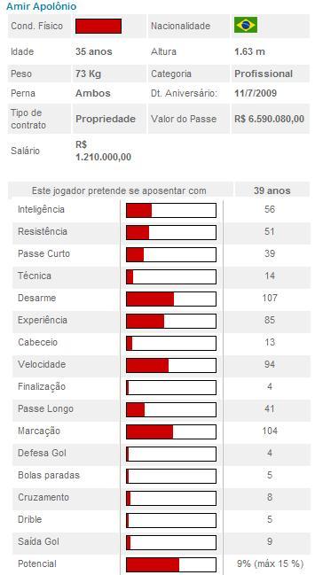 9 jogadores a venda !!! Babacbfcwzp8cg7xw