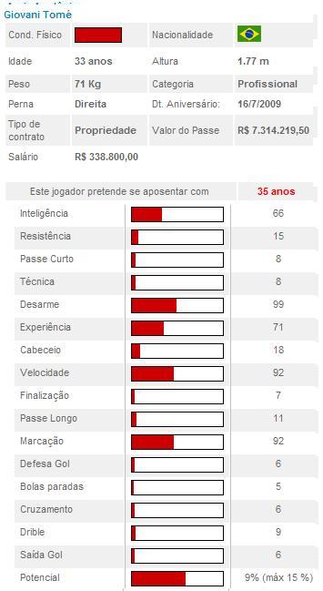 9 jogadores a venda !!! Babah9ztwe514x3jo