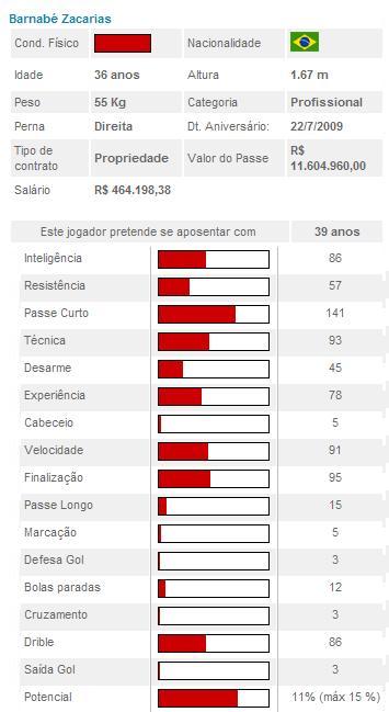 9 jogadores a venda !!! Babauzxkbsiwvaer8