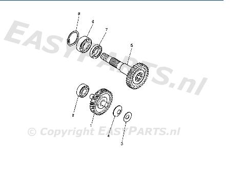 Getriebeol yamaha aerox