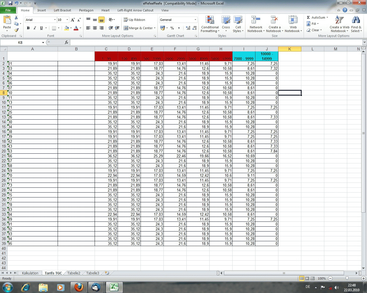 Angebots Kalkulation für Verkauf in Excel [​IMG]