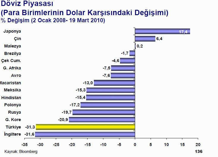 Öğrenci Araştırmalarında Pedagojik Bilim Metodolojisi 30