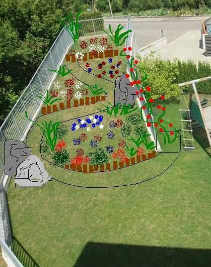 unmöglichste gartenform aller zeiten: was daraus machen? - Page 4