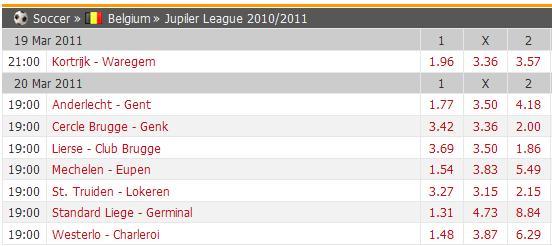Bel�ika JupiLer 19-20 �ddaa Tahminleri
