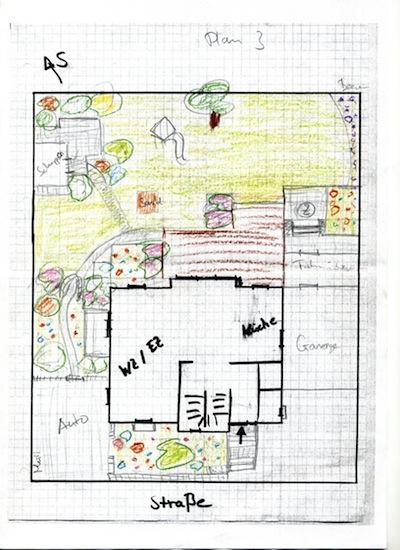 Gartenplanung - die ersten Schritte - Mein schöner Garten Forum