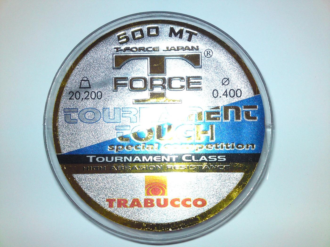 monofile-schnur-angelforum