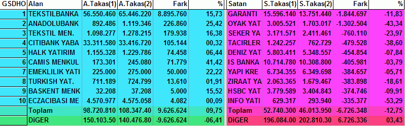 Fazla Ciddiye Almayın şu Hayatı Nasıl Olsa Içinden Canlı çıkamayacaksınız