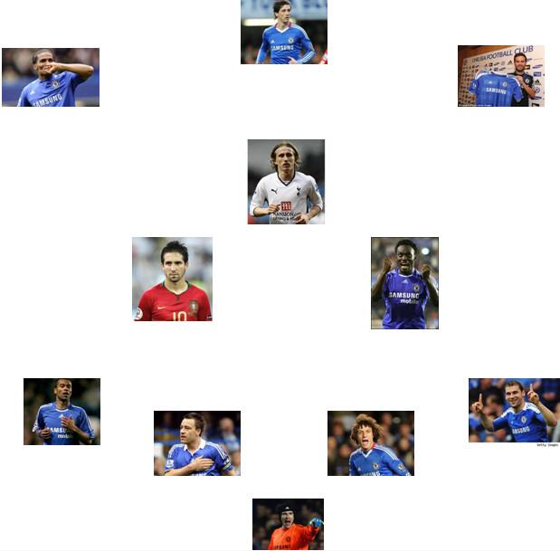 Hội những người đam mê BÓNG ĐÁ cập nhật tin tức liên tục.(3 Không . Không Cay Cú . Kh - 1