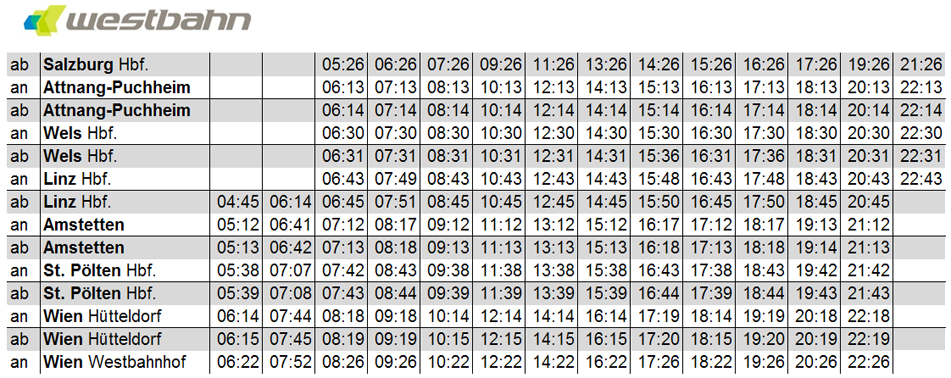 ICETreff Fahrplan 2012 WESTbahn Wien Salzburg