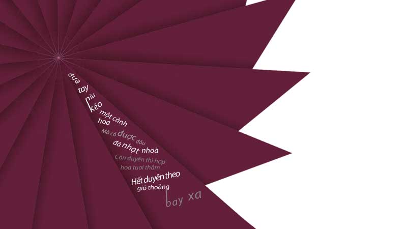 Mỗi ngày một tin nhắn...