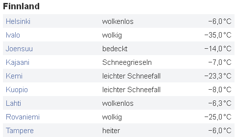 Eingefügtes Bild