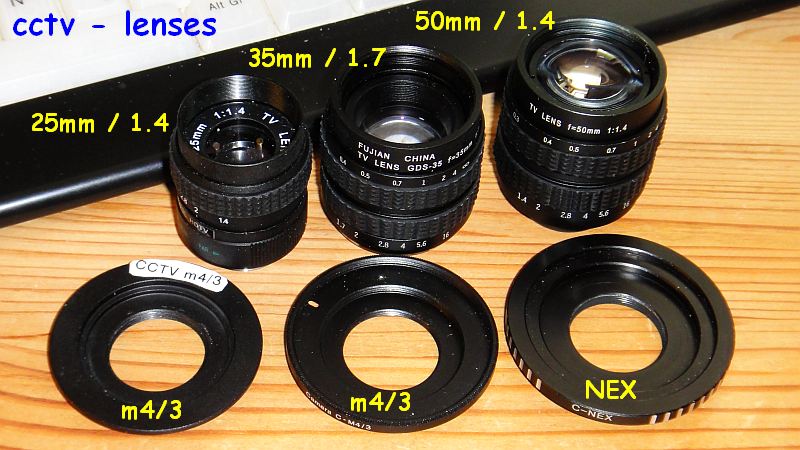 25mm cctv lens