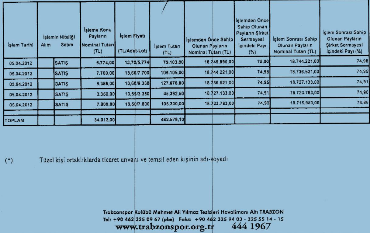 Fazla Ciddiye Almayın şu Hayatı Nasıl Olsa Içinden Canlı çıkamayacaksınız