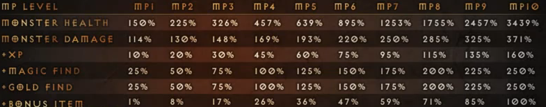 c8bl6qc7zerajkae7.png