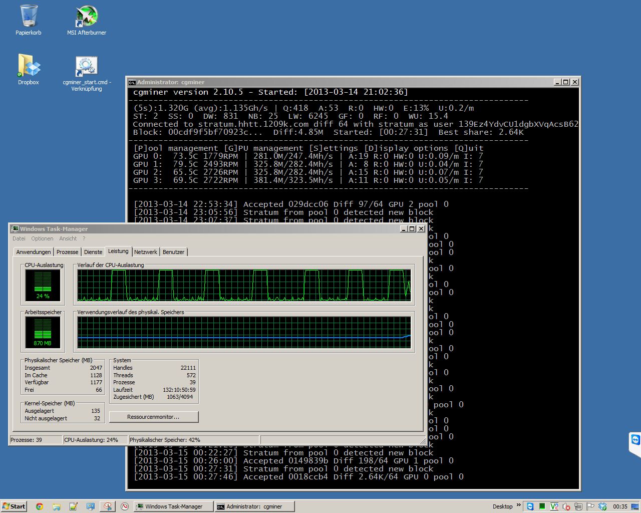 cpu mining with cgminer