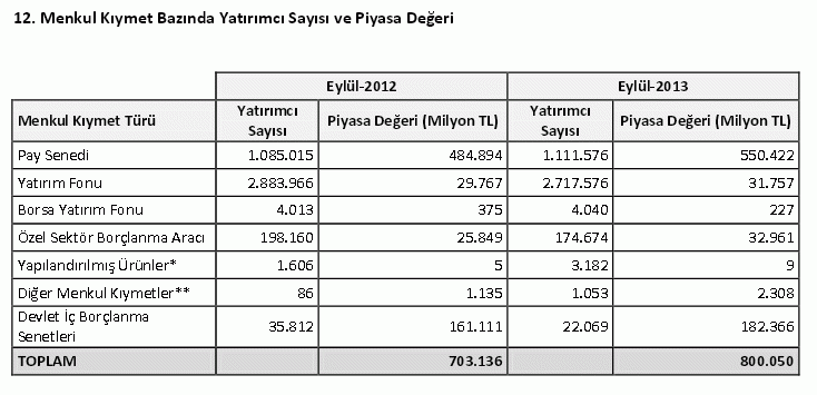 Türkçe Anlatımlı Tırtıklı Değişik Lastik Modeli Anlatımı Türkçe Anlatımlı Tırtıklı Değişik Lastik Modeli Anlatımı