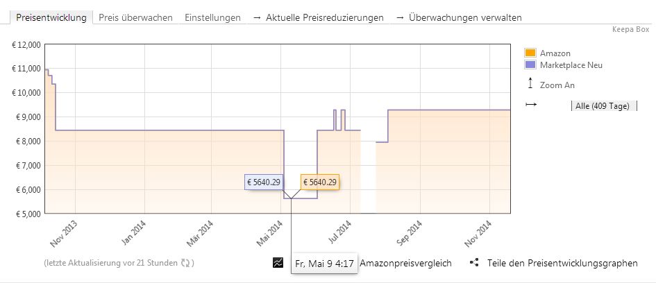 ctndtck1vspdy43ks.jpg