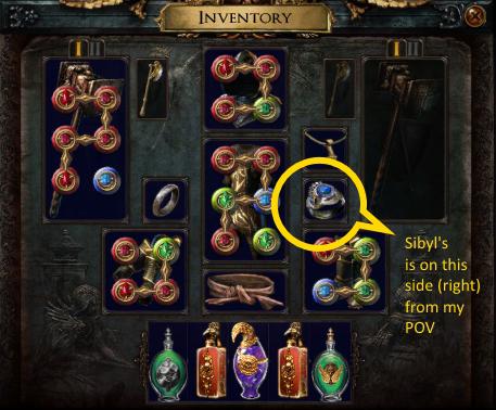 poe which is right and left ring slot