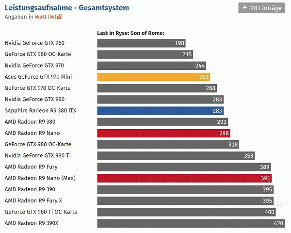 d2c93unsziefeyuz3.gif