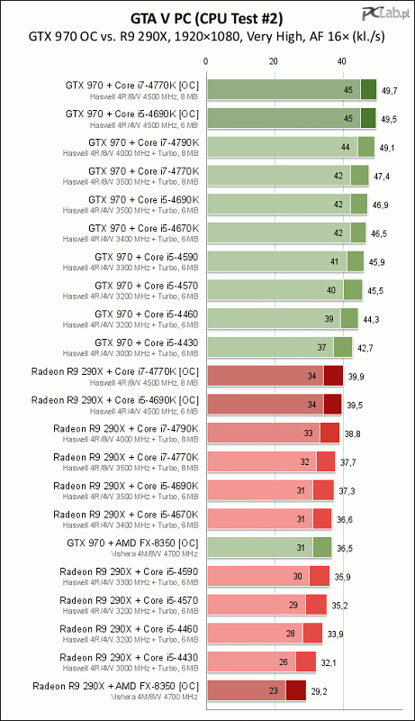 d2qu64lbf3gt6n6mn.gif