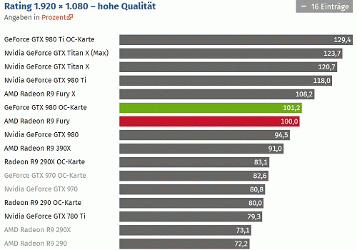 d3v8iv7p3vzkww96g.gif