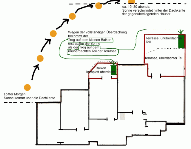 [Bild: d74o81wj9tx9mgdxm.gif]