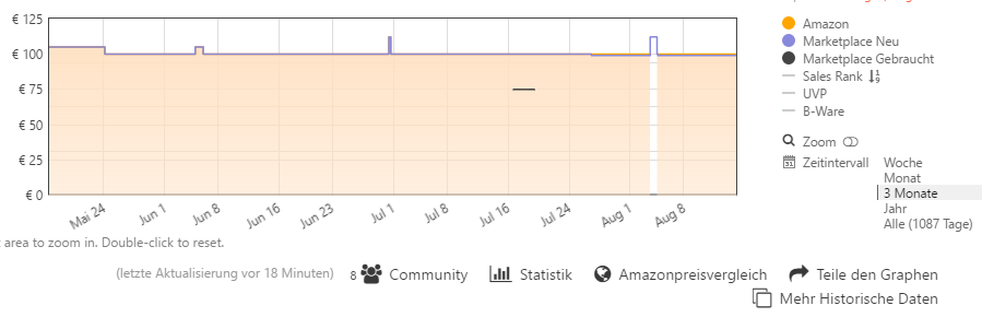 http://666kb.com/i/dbj196t10nndnt33q.png