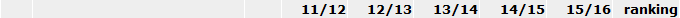 dbtonzbj2dake8vr7.png
