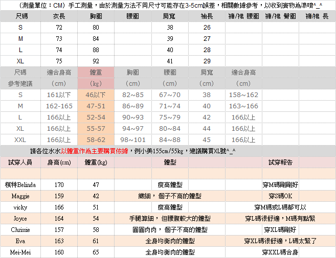 VK旗艦店 韓國風時尚蕾絲拼接氣質一字領短袖洋裝