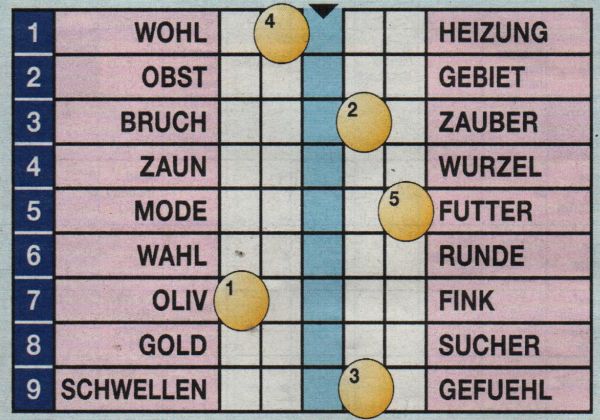 Milka 0316: Brückenrätsel>>>GELÖST VON WERNER Dw78n8wk2paudvxfk