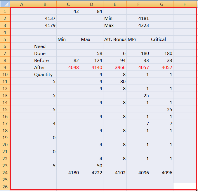 Topic: GUIDE: Perfect Stat Equipment Calculator (1/2) - NORTHPOLE ...